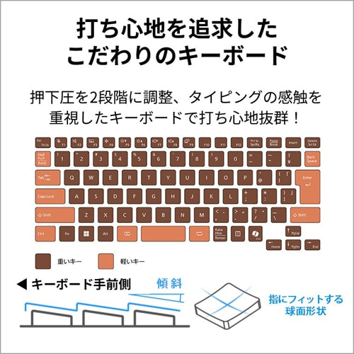 xm 14^m[gp\R@FMV Note M FMVM55K3SA