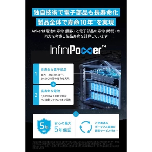 ANKER |[^ud@Anker 757 Portable Power Station (PowerHouse 1229Wh) A1770513