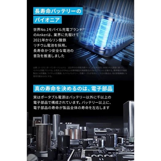 ANKER ポータブル電源 Anker Solix F1500 Portable Power Station (PowerHouse  1536Wh)｜A1772511｜[通販]ケーズデンキ