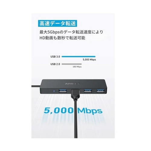 ANKER USB-C f[^ nu (4-in-1, 5Gbps) A8309N11