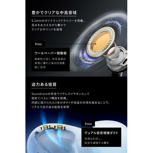 ANKER SCXCz@Soundcore Liberty 5 A3957N11