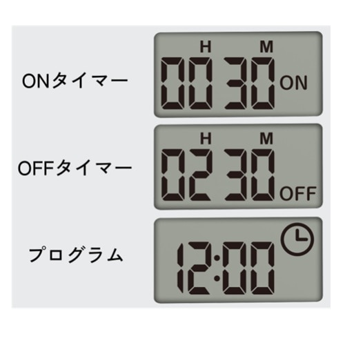 �f�c�s&nbsp;ON/OFF�R���Z���g�^�C�}�[&nbsp;SOS4602BWH