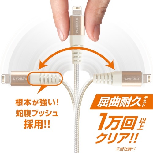 n kP[u JKBD120LWH