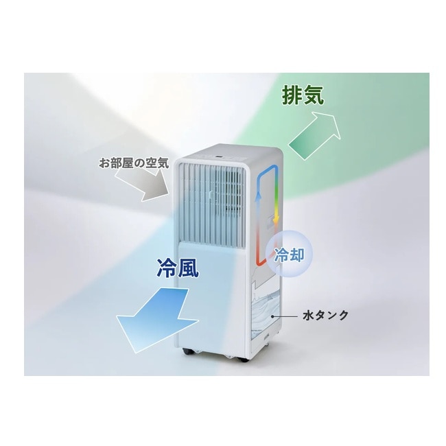 �N���b�Y&nbsp;�r�M���X �|�[�^�u���G�A�R��&nbsp;QS671-WH