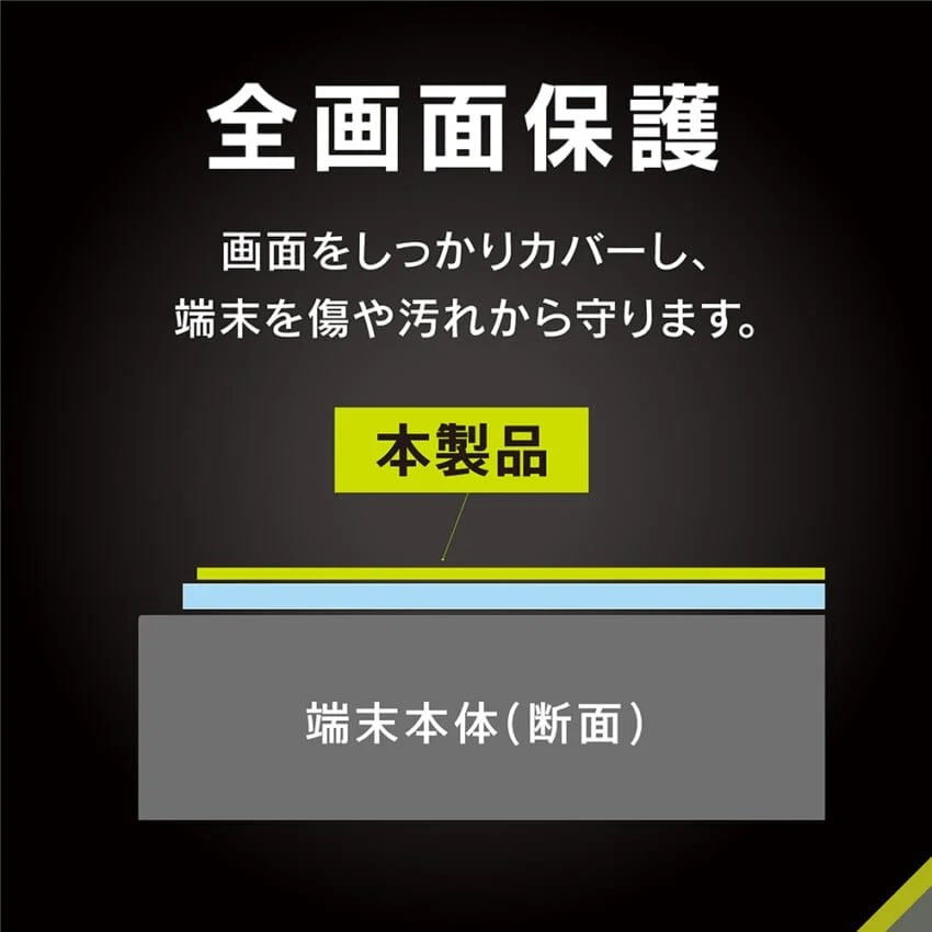 gjeB iPhone 16e / iPhone 14 / 13 / 13 Pro Ռz&u[Cgጸ ʕیtB  TR-IP25S-PF-SKBCCC