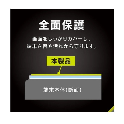 gjeB iPhone 16e / iPhone 14 / 13 / 13 Pro Ή Q[pKX TR-IP25S-GLGI-EAG