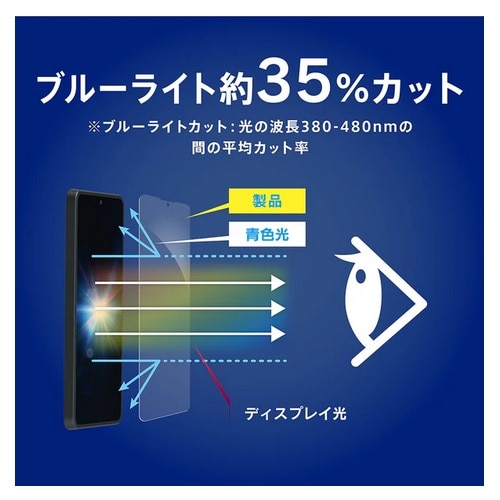 �g���j�e�B&nbsp;Galaxy S26�Ή� ��ʕی십���K���X&nbsp;TR-GA26S-GL-B3CC