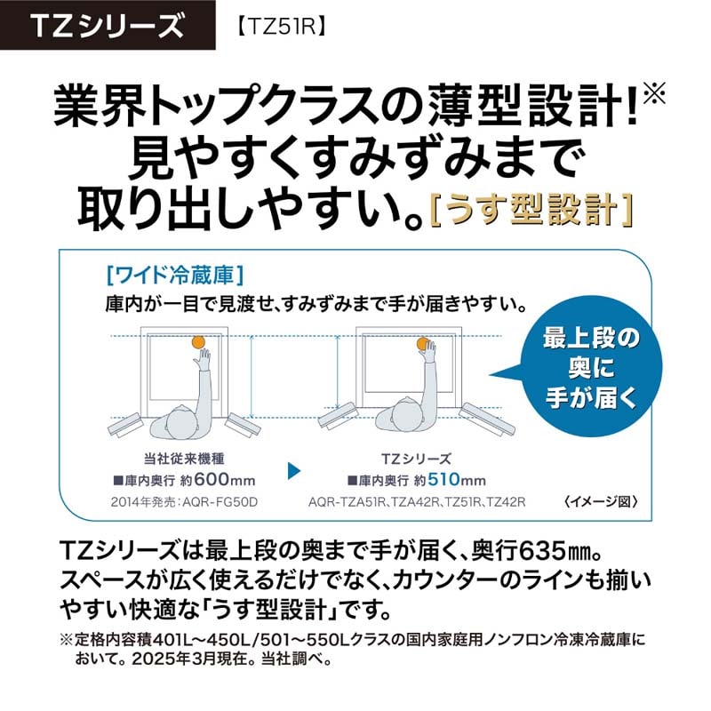 AQUAiANAj 4hA①Ɂ@TZV[Y AQR-TZ51R(T)
