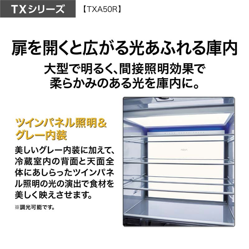 AQUAiANAj 5hA①Ɂ@TXV[Y AQR-TXA50R(K)