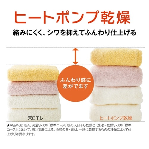 AQUA�i�A�N�A�j&nbsp;�h���������󊣑��@�@�܂������h����&nbsp;AQW-SD8A-L(W)