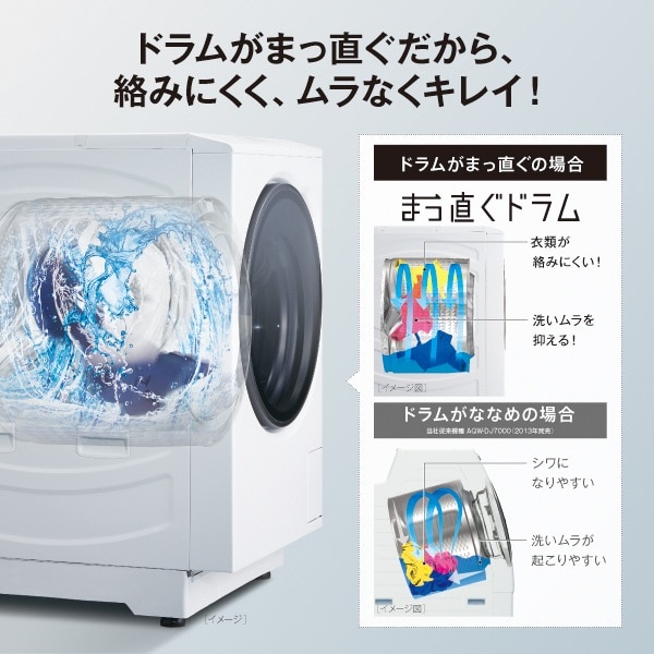 AQUA�i�A�N�A�j&nbsp;�h���������󊣑��@�@ �܂������h����&nbsp;AQW-DXS12A-R(W)