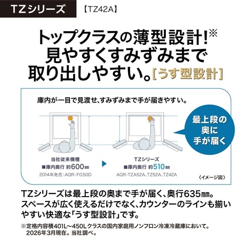 AQUA�i�A�N�A�j&nbsp;4�h�A�①��&nbsp;AQR-TZ42A(H)