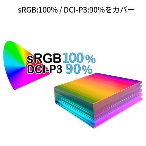 JAPANNEXTiWplNXgj 15.6^4KoCj^[ JN-MD-IPS1563UHDR-T