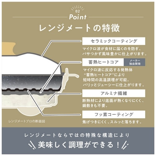 �l�t�j&nbsp;�d�q�����W��p������ RANGEMATE PRO by BRUNO(�����W���[�g �v�� �o�C �u���[�m)&nbsp;MCB101A-W