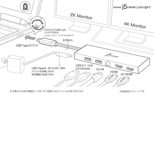 j5 create JCD381 DUAL HDMI DisplayΉMulti Dock JCD381