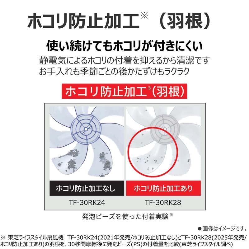 東芝（TOSHIBA） 壁掛け扇風機 リモコン式｜TF-30RK28(W)｜[通販