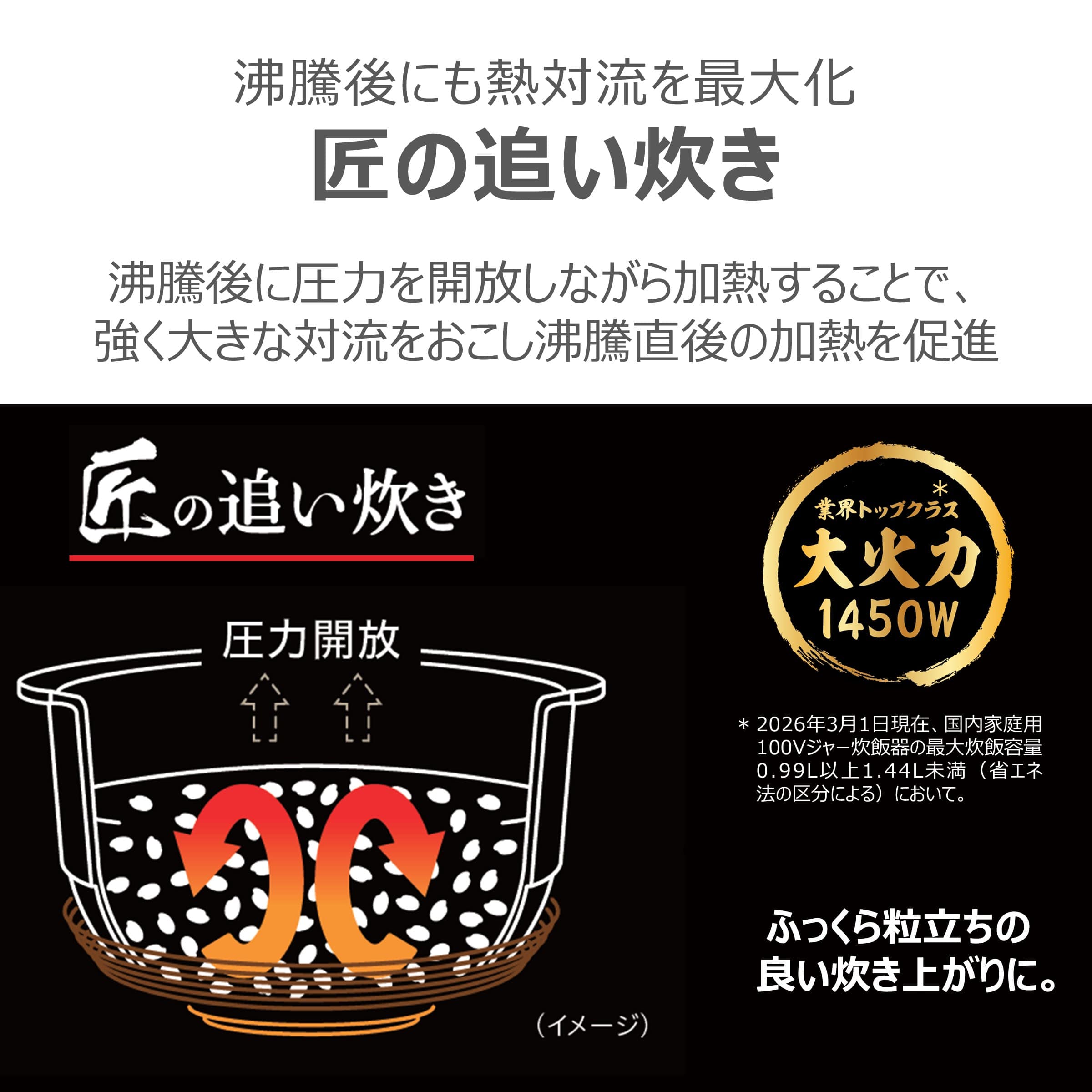 ���ŁiTOSHIBA�j&nbsp;�^�󈳗�IH���ъ�&nbsp;RC-10SGA(W)