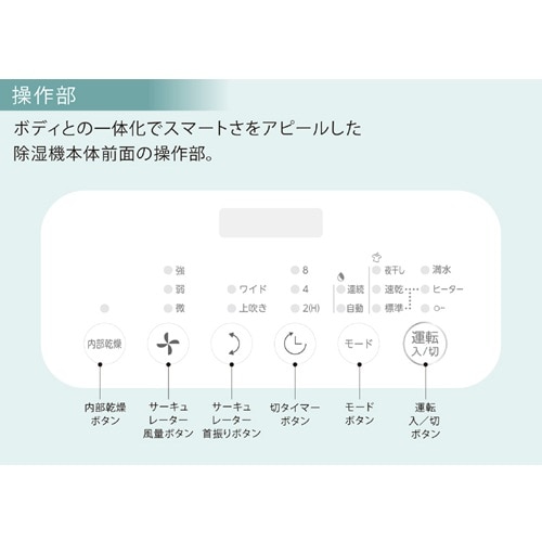 �R���i&nbsp;�ߗފ��������@ CDSC�^�C�v&nbsp;CDSC-H8026X(W)