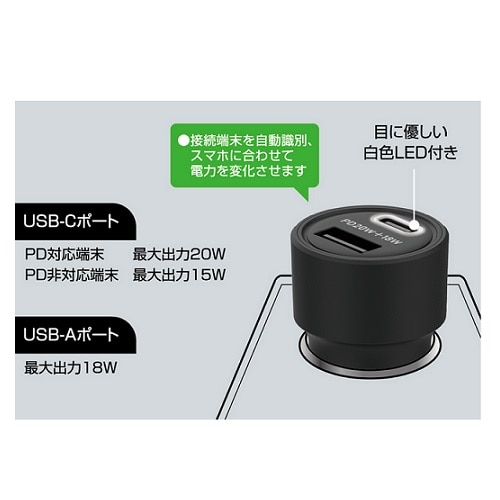 JV USBd@DC-38W USB2|[g PD20W+18W DC-067