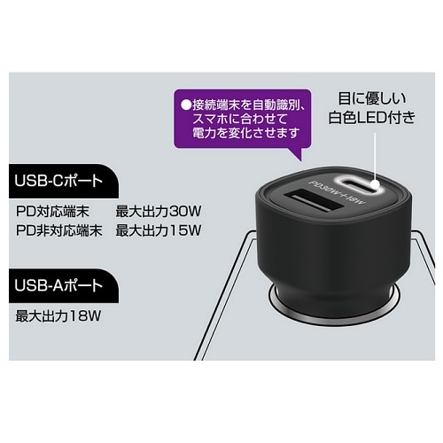 JV USBd DC-48W USB2|[g PD30W+18W DC-068