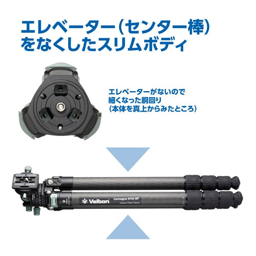x{ ^J[{Or 4i J}[j N743 MT CM-N743MT