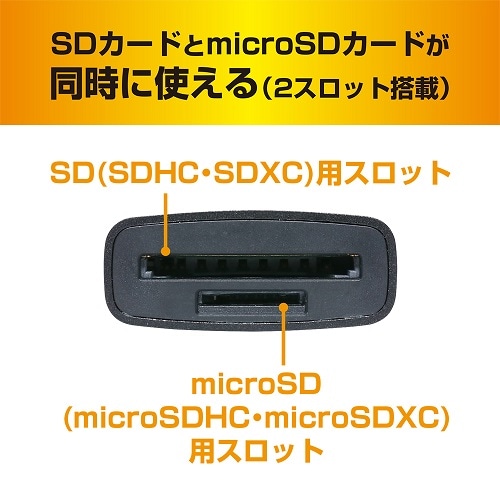 iJoV USB3.2GenPType-C@J[h[_[ USR-CSD2/BK