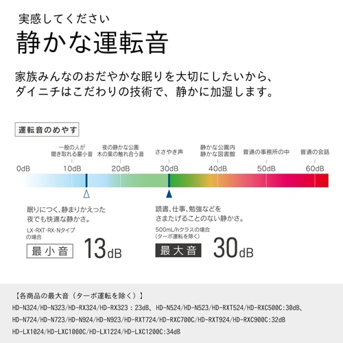 _Cj`H nCubh@RXT TYPE HD-RXT924(T)
