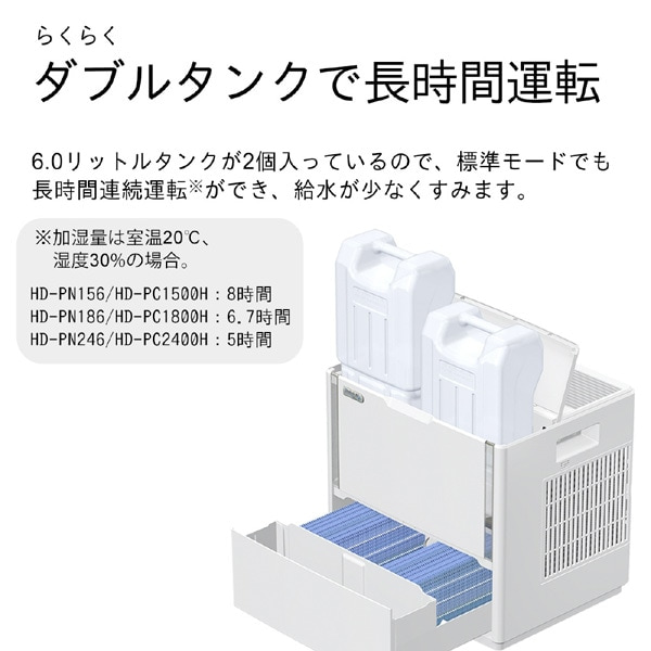 �_�C�j�`�H��&nbsp;�n�C�u���b�h��������@PN TYPE&nbsp;HD-PN246(W)