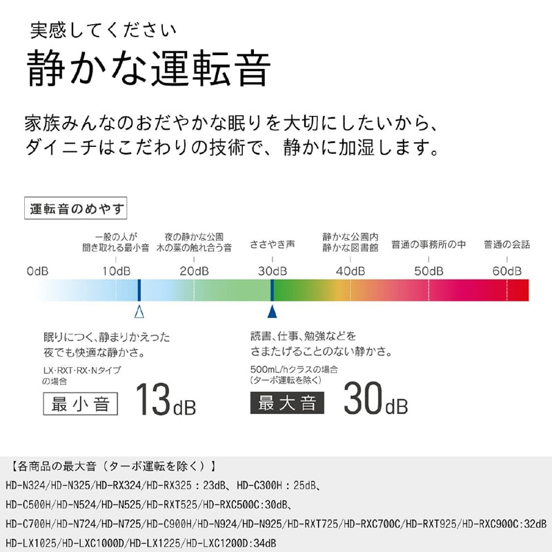 _Cj`H nCubh@RXT TYPE HD-RXT525(T)