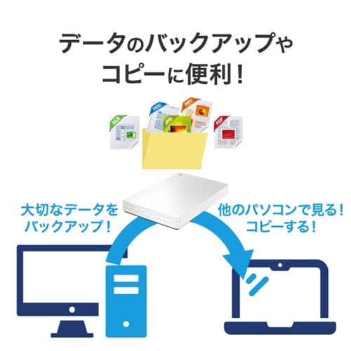 I-O DATA�i�A�C�E�I�[�E�f�[�^�@��j&nbsp;USB 5Gbps�iUSB 3.2 Gen1�j�Ή� �|�[�^�u���n�[�h�f�B�X�N�@�J�N���� Lite&nbsp;HDPH-UTV2W