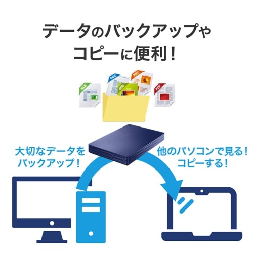 I-O DATA�i�A�C�E�I�[�E�f�[�^�@��j&nbsp;USB 5Gbps�iUSB 3.2 Gen1�j�Ή� �|�[�^�u���n�[�h�f�B�X�N�@�J�N���� Lite&nbsp;HDPH-UTV2NV
