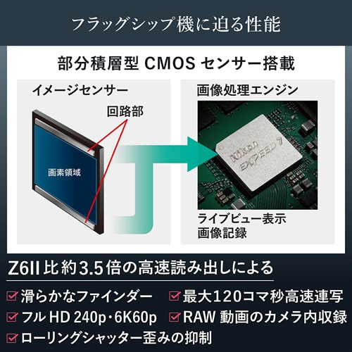NikonijRj tTCY~[XJ@Z6III Z6III