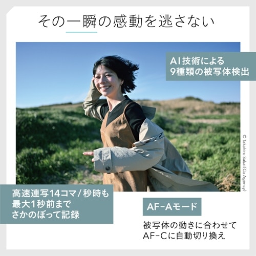Nikon(ニコン) ミラーレスカメラ Z5II|Z5II 24-50 レンズ Nikon(ニコン) ミラーレスカメラ Z5II|Z5II 24-50 レンズ