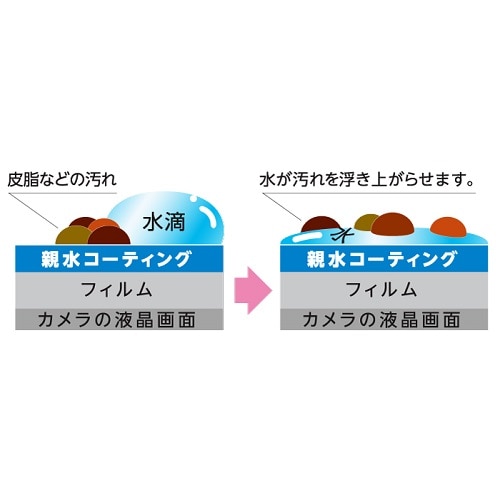 KenkoiPR[j hJp tveN^[ y^bNX WG-90 p KLP-PEWG90