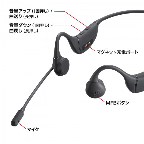 TTvC `wbhZbg MM-BTSH65BK