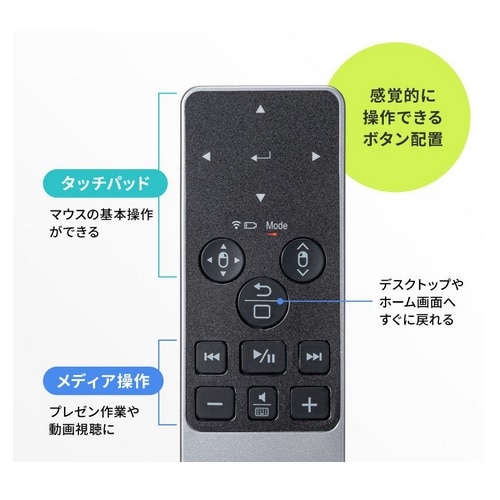 TTvC Bluetooth^b`pbhR MA-PBS325BK