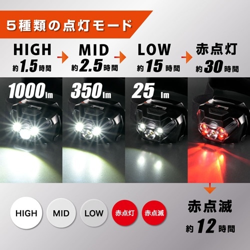 �I�[��&nbsp;USB�[�d���}�O�l�b�g�w�b�h���C�g 1000���[����&nbsp;LCH-MVR1000-K