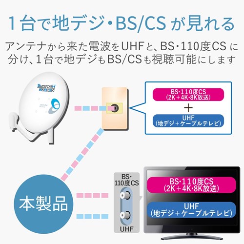 cwAei P[utg MBUM1WS(B)