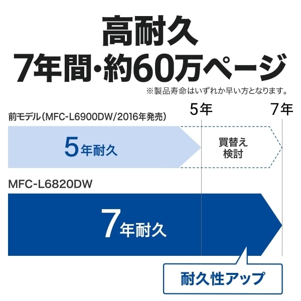 brother(ブラザー) A4モノクロレーザー複合機|MFC-L6820DW brother(ブラザー) A4モノクロレーザー複合機|MFC-L6820DW