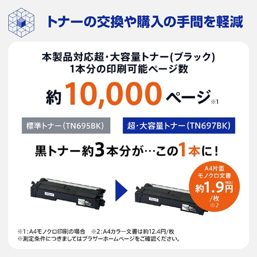 brother�i�u���U�[�j&nbsp;A4�J���[���[�U�[�v�����^�[&nbsp;HL-L8570CDW