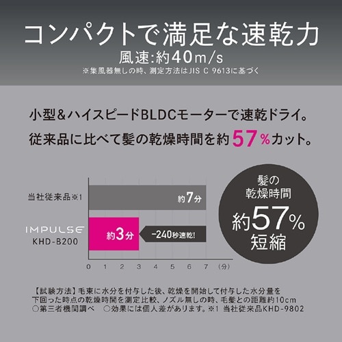 ����&nbsp;�n�C�X�s�[�h�}�C�i�X�C�I���h���C���[�@IMPULSE�i�C���p���X�j&nbsp;KHD-B200-H