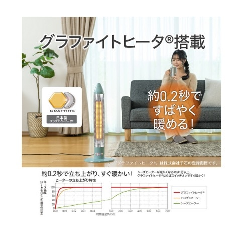 【送料込み】ソウルイーターノット！　付録　イヤホン&クリアファイル　セット 非売品あり】ソウルイーター完結本誌 付録ペン ノット！特製