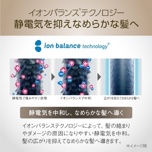 ����&nbsp;�n�C�X�s�[�h�C�I���o�����X�h���C���[&nbsp;KHD-B500-C