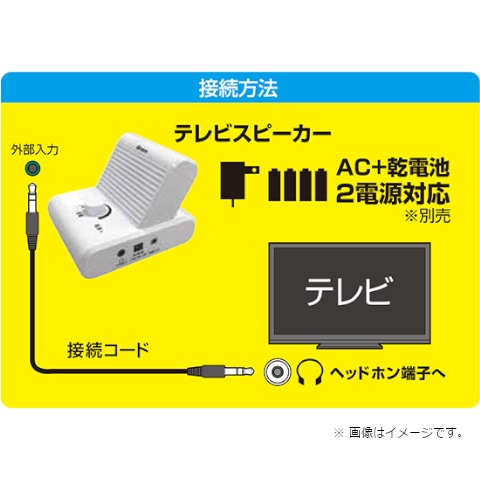 Qriom 茳erXs[J[ YTS-30(W)