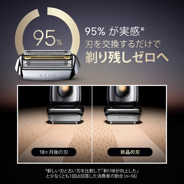 BRAUN�i�u���E���j&nbsp;�V�F�[�o�[�֐n�Z�b�g&nbsp;NEVO-S