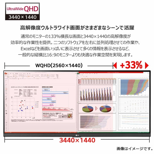 LG 34^Ȗʌ^EgChj^[ 34WQ75C-B