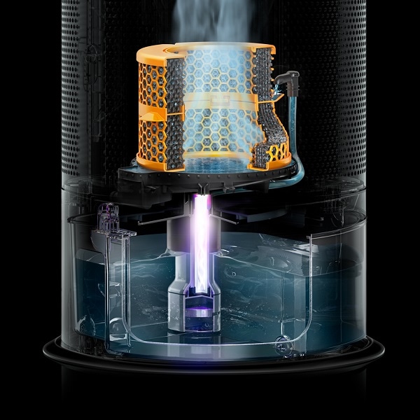 dyson（ダイソン） Dyson Purifier Humidify + Cool｜PH03 WS｜[通販]ケーズデンキ