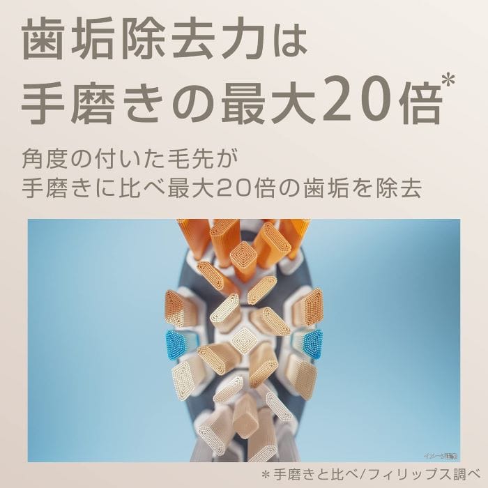 PHILIPSitBbvXj փnuViR{jv~AI[CuVwbh HX9093/96