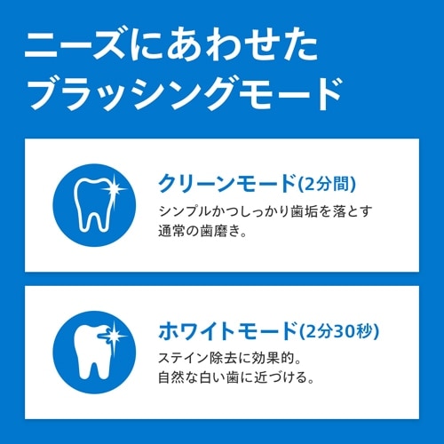 PHILIPS(フィリップス) 充電式電動歯ブラシ ソニッケアー PHILIPS(フィリップス) 充電式電動歯ブラシ ソニッケアー