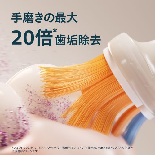 PHILIPS（フィリップス） フィリップス ソニッケアーA3 プレミアム